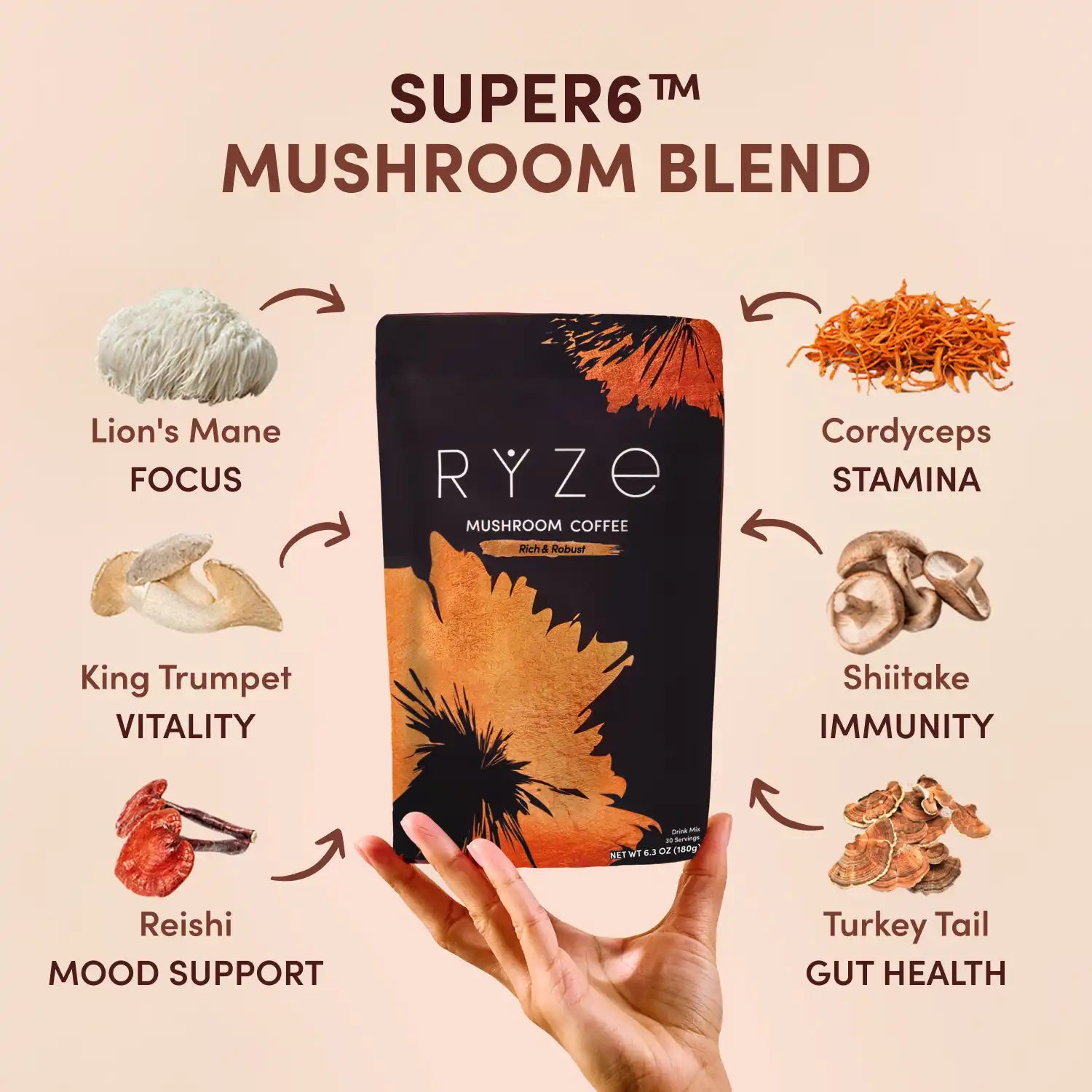 Mushroom Coffee Dark Roast Starter Kit (60 servings)