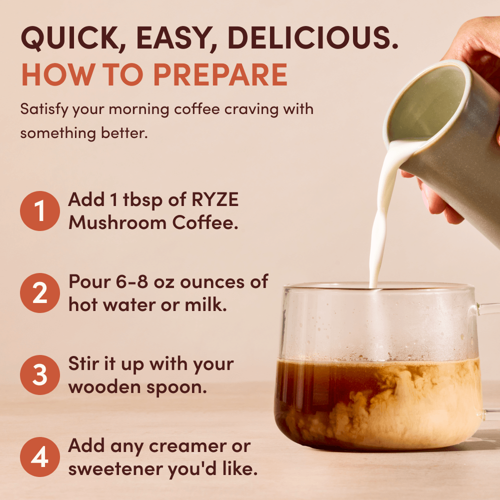 Mushroom Coffee Starter Kit ( 60 servings )