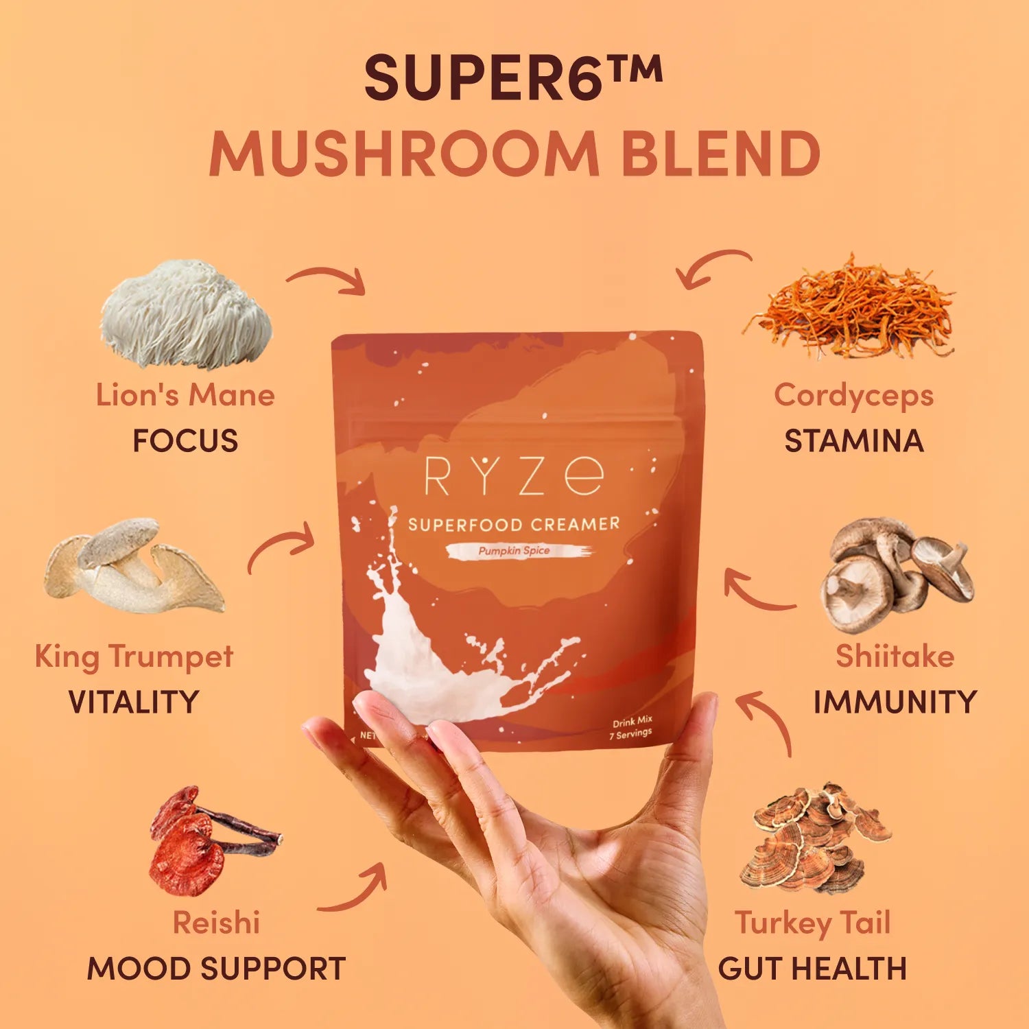 FREE Pumpkin Spice Creamer
